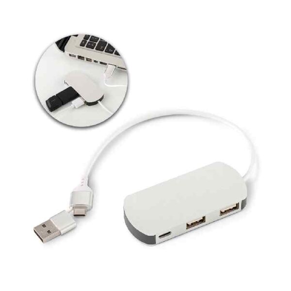 TE-631 PUERTO USB SYNTRA